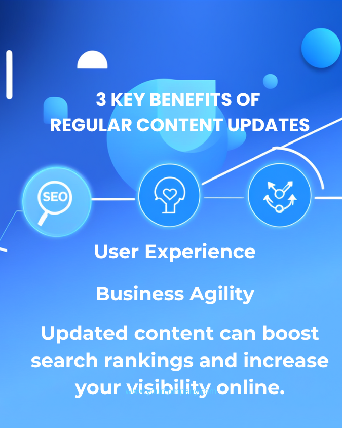 Regular content update